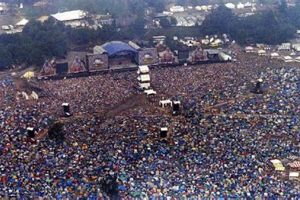 Woodstock '94: The Untold Disaster Story Disaster Information Hub – Latest Natural Disaster News & Emergency Resources Woodstock '94: The Untold Disaster Story | Disaster Information Hub – Latest Natural Disaster News & Emergency Resources