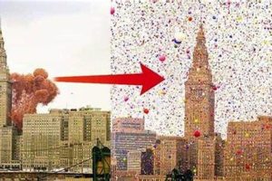 The Cleveland Balloon Disaster: Aftermath & Impact Disaster Information Hub – Latest Natural Disaster News & Emergency Resources The Cleveland Balloon Disaster: Aftermath & Impact | Disaster Information Hub – Latest Natural Disaster News & Emergency Resources