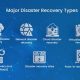 Essential Disaster Recovery Terms Glossary | Disaster Information Hub – Latest Natural Disaster News & Emergency Resources