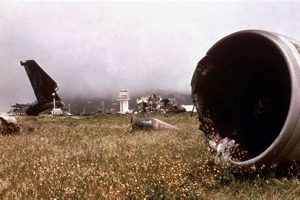 Tenerife Air Disaster: Lessons & Legacy Disaster Information Hub – Latest Natural Disaster News & Emergency Resources Tenerife Air Disaster: Lessons & Legacy | Disaster Information Hub – Latest Natural Disaster News & Emergency Resources