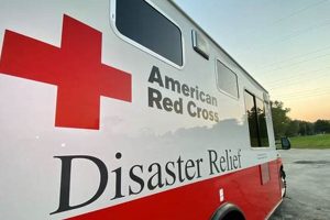 American Red Cross Disaster Relief: Contact Number & Support Disaster Information Hub – Latest Natural Disaster News & Emergency Resources American Red Cross Disaster Relief: Contact Number & Support | Disaster Information Hub – Latest Natural Disaster News & Emergency Resources