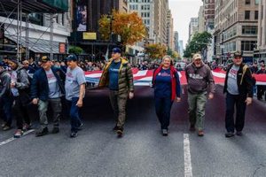 Veteran Disaster Relief: Support & Aid Disaster Information Hub – Latest Natural Disaster News & Emergency Resources Veteran Disaster Relief: Support & Aid | Disaster Information Hub – Latest Natural Disaster News & Emergency Resources
