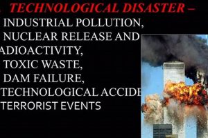 Preventing Human-Caused & Technological Disasters Disaster Information Hub – Latest Natural Disaster News & Emergency Resources Preventing Human-Caused & Technological Disasters | Disaster Information Hub – Latest Natural Disaster News & Emergency Resources
