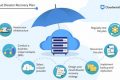 Ultimate Cloud Computing Disaster Recovery Guide Disaster Information Hub – Latest Natural Disaster News & Emergency Resources Ultimate Cloud Computing Disaster Recovery Guide | Disaster Information Hub – Latest Natural Disaster News & Emergency Resources