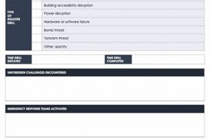 Free Disaster Drill Templates & Examples Disaster Information Hub – Latest Natural Disaster News & Emergency Resources Free Disaster Drill Templates & Examples | Disaster Information Hub – Latest Natural Disaster News & Emergency Resources