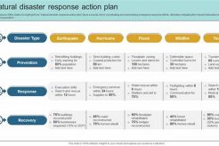 Ultimate Natural Disaster Action Plan Guide Disaster Information Hub – Latest Natural Disaster News & Emergency Resources Ultimate Natural Disaster Action Plan Guide | Disaster Information Hub – Latest Natural Disaster News & Emergency Resources