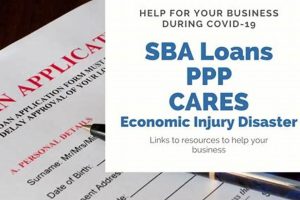 Get PPP Disaster Loan Forgiveness & Relief Disaster Information Hub – Latest Natural Disaster News & Emergency Resources Get PPP Disaster Loan Forgiveness & Relief | Disaster Information Hub – Latest Natural Disaster News & Emergency Resources