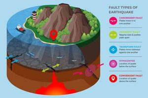 Understanding Geophysical Disasters: A Guide Disaster Information Hub – Latest Natural Disaster News & Emergency Resources Understanding Geophysical Disasters: A Guide | Disaster Information Hub – Latest Natural Disaster News & Emergency Resources