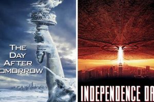 Top 10 Highest Rated Disaster Movies Ever Disaster Information Hub – Latest Natural Disaster News & Emergency Resources Top 10 Highest Rated Disaster Movies Ever | Disaster Information Hub – Latest Natural Disaster News & Emergency Resources