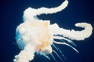 Challenger Shuttle Disaster: The Report & Impact Disaster Information Hub – Latest Natural Disaster News & Emergency Resources Challenger Shuttle Disaster: The Report & Impact | Disaster Information Hub – Latest Natural Disaster News & Emergency Resources