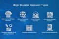 7 Types of Disaster Recovery: The Ultimate Guide | Disaster Information Hub – Latest Natural Disaster News & Emergency Resources