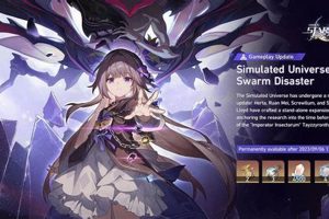 Averting Simulated Universe Swarm Disasters Disaster Information Hub – Latest Natural Disaster News & Emergency Resources Averting Simulated Universe Swarm Disasters | Disaster Information Hub – Latest Natural Disaster News & Emergency Resources