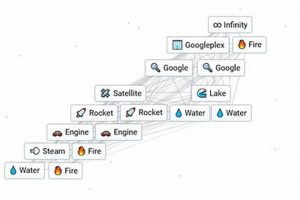 How To Get Disaster In Infinity Craft Disaster Information Hub – Latest Natural Disaster News & Emergency Resources How To Get Disaster In Infinity Craft | Disaster Information Hub – Latest Natural Disaster News & Emergency Resources