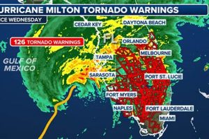 FL Tropical Cyclone & Hurricane Warnings: Milton, FL Disaster Information Hub – Latest Natural Disaster News & Emergency Resources FL Tropical Cyclone & Hurricane Warnings: Milton, FL | Disaster Information Hub – Latest Natural Disaster News & Emergency Resources