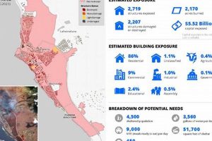 Maui's Pacific Disaster Center: Resilience Hub Disaster Information Hub – Latest Natural Disaster News & Emergency Resources Maui's Pacific Disaster Center: Resilience Hub | Disaster Information Hub – Latest Natural Disaster News & Emergency Resources