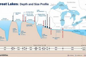 Great Lakes' Biggest Disasters: True Stories | Disaster Information Hub – Latest Natural Disaster News & Emergency Resources