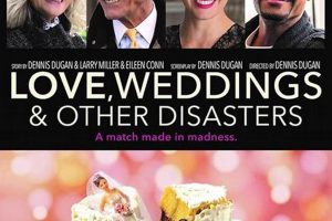 Planning a Wedding? Avoid Love & Wedding Disasters Disaster Information Hub – Latest Natural Disaster News & Emergency Resources Planning a Wedding? Avoid Love & Wedding Disasters | Disaster Information Hub – Latest Natural Disaster News & Emergency Resources