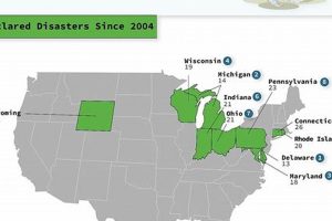 Safest States from Natural Disasters: A Guide | Disaster Information Hub – Latest Natural Disaster News & Emergency Resources