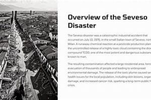 The Seveso Disaster: A Toxic Legacy Disaster Information Hub – Latest Natural Disaster News & Emergency Resources The Seveso Disaster: A Toxic Legacy | Disaster Information Hub – Latest Natural Disaster News & Emergency Resources