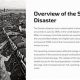 The Seveso Disaster: A Toxic Legacy | Disaster Information Hub – Latest Natural Disaster News & Emergency Resources