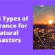 Get Natural Disaster Insurance Coverage Now | Disaster Information Hub – Latest Natural Disaster News & Emergency Resources