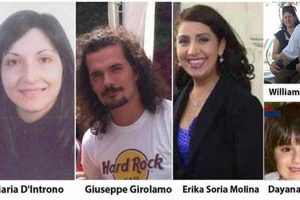 Costa Concordia Disaster: Victims' Stories & Aftermath | Disaster Information Hub – Latest Natural Disaster News & Emergency Resources