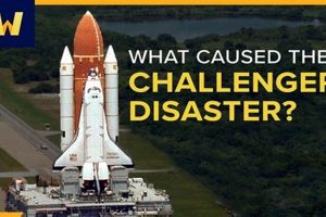 CNN's Challenger Disaster: Live Tragedy Coverage | Disaster Information Hub – Latest Natural Disaster News & Emergency Resources
