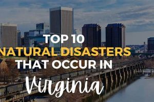 Prepare for Virginia Natural Disasters: A Guide Disaster Information Hub – Latest Natural Disaster News & Emergency Resources Prepare for Virginia Natural Disasters: A Guide | Disaster Information Hub – Latest Natural Disaster News & Emergency Resources