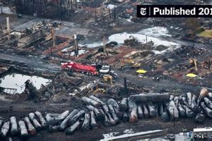 Canada Train Disaster: Causes & Prevention | Disaster Information Hub – Latest Natural Disaster News & Emergency Resources