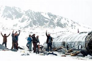 Chilling Andes Flight Disaster Photos: A Visual History | Disaster Information Hub – Latest Natural Disaster News & Emergency Resources