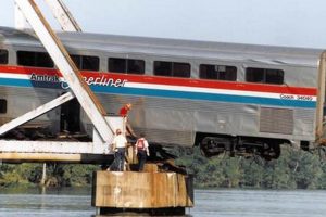 1996 Big Bayou Canot Ferry Fire Disaster | Disaster Information Hub – Latest Natural Disaster News & Emergency Resources