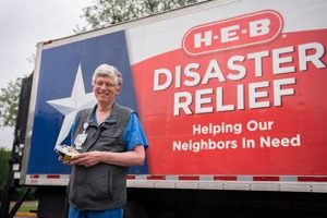 Understanding Disaster Relief: A Complete Guide Disaster Information Hub – Latest Natural Disaster News & Emergency Resources Understanding Disaster Relief: A Complete Guide | Disaster Information Hub – Latest Natural Disaster News & Emergency Resources