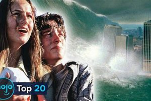 Top 10 Best Movies on Natural Disasters Ever Made | Disaster Information Hub – Latest Natural Disaster News & Emergency Resources