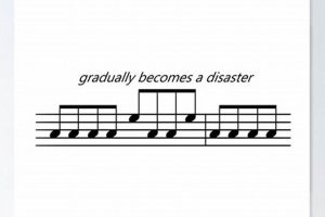 Epic Disaster Sheet Music: Gradual Descent to Chaos | Disaster Information Hub – Latest Natural Disaster News & Emergency Resources
