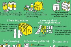 Ultimate Natural Disaster Preparedness Guide Disaster Information Hub – Latest Natural Disaster News & Emergency Resources Ultimate Natural Disaster Preparedness Guide | Disaster Information Hub – Latest Natural Disaster News & Emergency Resources