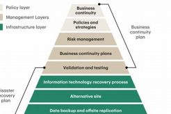 Ultimate Continuity Planning & Disaster Recovery Guide | Disaster Information Hub – Latest Natural Disaster News & Emergency Resources