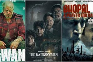 Bhopal Disaster Films: Remembering Tragedy | Disaster Information Hub – Latest Natural Disaster News & Emergency Resources