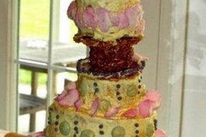 Avoiding Cake Disasters: Tips & Tricks | Disaster Information Hub – Latest Natural Disaster News & Emergency Resources