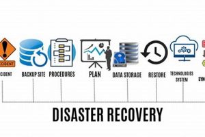 Ultimate IT Disaster Recovery Procedures Guide Disaster Information Hub – Latest Natural Disaster News & Emergency Resources Ultimate IT Disaster Recovery Procedures Guide | Disaster Information Hub – Latest Natural Disaster News & Emergency Resources