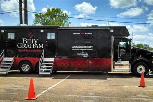 Billy Graham's Legacy: Disaster Relief & Hope | Disaster Information Hub – Latest Natural Disaster News & Emergency Resources