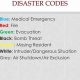 Home Health Disaster Codes: A Preparedness Guide | Disaster Information Hub – Latest Natural Disaster News & Emergency Resources
