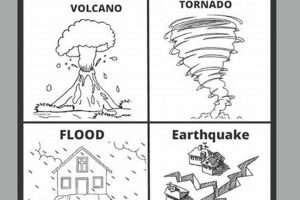 Free Natural Disaster Coloring Pages: Printable PDFs | Disaster Information Hub – Latest Natural Disaster News & Emergency Resources