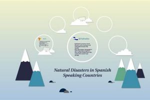 Natural Disasters In Spanish Speaking Countries Disaster Information Hub – Latest Natural Disaster News & Emergency Resources Natural Disasters In Spanish Speaking Countries | Disaster Information Hub – Latest Natural Disaster News & Emergency Resources