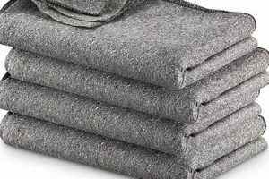 Best Disaster Blankets for Emergency Survival | Disaster Information Hub – Latest Natural Disaster News & Emergency Resources