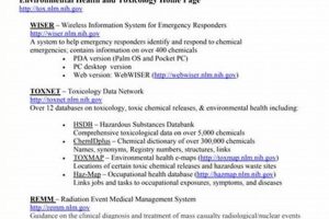 Disaster Forbearance: Approved Workout Plans (PDF) Disaster Information Hub – Latest Natural Disaster News & Emergency Resources Disaster Forbearance: Approved Workout Plans (PDF) | Disaster Information Hub – Latest Natural Disaster News & Emergency Resources