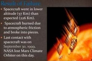 Mars Orbiter Disasters: Lessons Learned Disaster Information Hub – Latest Natural Disaster News & Emergency Resources Mars Orbiter Disasters: Lessons Learned | Disaster Information Hub – Latest Natural Disaster News & Emergency Resources