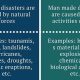 Understanding Natural & Human-Made Disasters | Disaster Information Hub – Latest Natural Disaster News & Emergency Resources