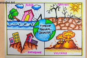 Learn Drawing Natural Disasters Step-by-Step | Disaster Information Hub – Latest Natural Disaster News & Emergency Resources