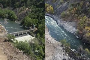 Klamath River Dam Removal: Averted Disaster? | Disaster Information Hub – Latest Natural Disaster News & Emergency Resources
