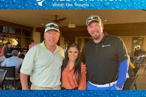 Top Texas Disaster Restoration Services | Disaster Information Hub – Latest Natural Disaster News & Emergency Resources